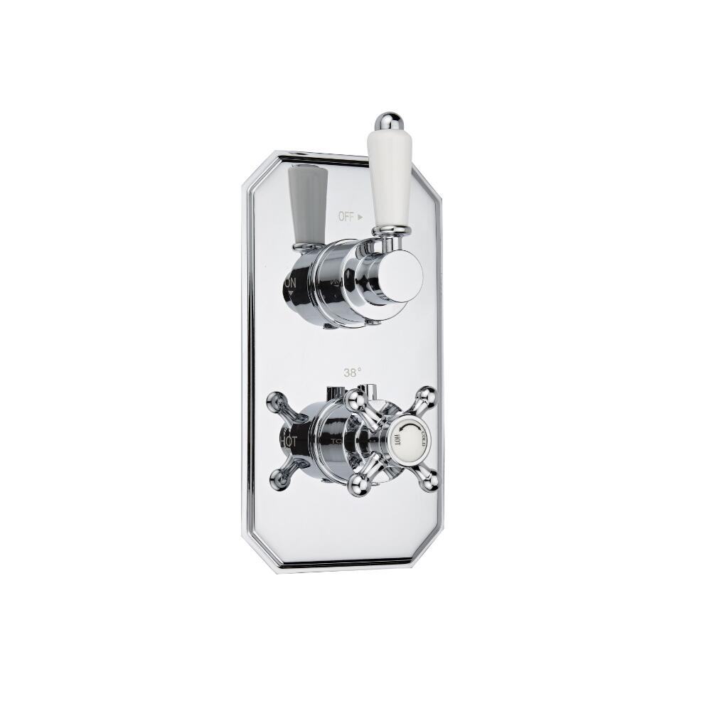 Milano Victoria Concealed Thermostatic Twin Shower Valve 1 Outlet