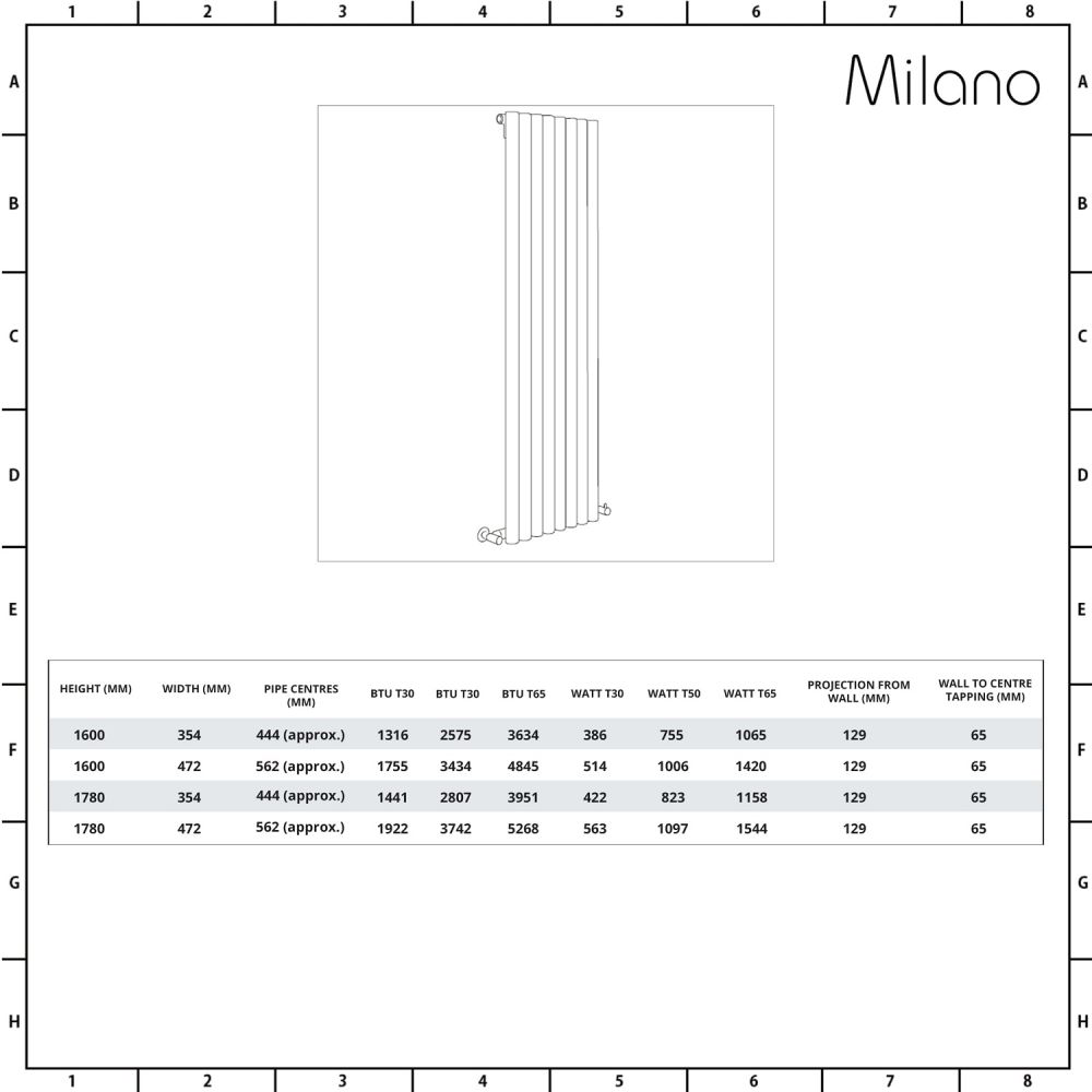Milano Java - Anthracite Vertical Designer Radiator - Choice of Size