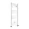 Milano Ive Dual Fuel - White Straight Heated Towel Rail - 1600mm x 500mm