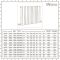 Milano Aruba - White Horizontal Designer Radiator - Choice Of Height & Width