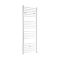 Milano Ive Electric - White Straight Heated Towel Rail - 1600mm x 600mm