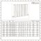 Milano Aruba - Dandelion Yellow Horizontal Designer Radiator (Double Panel) - Choice of Sizes